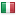 producer-central.com server is located in Italy